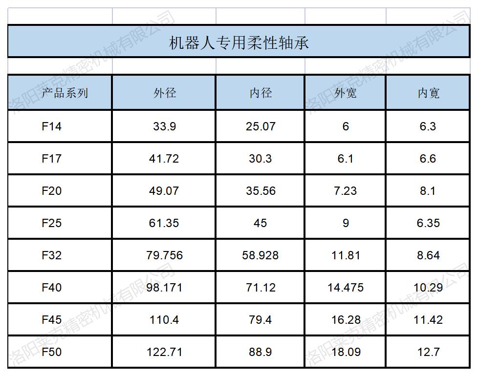 飞宇柔性糖心
.jpg